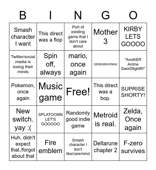 The Nintendo Direct Bingo Card