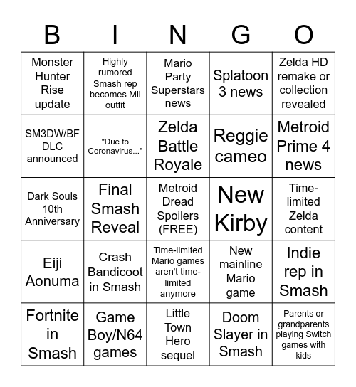 Nintendo Direct Sept 2021 Bingo Card