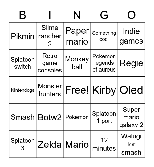 Nintendo direct 9.23.2021 Bingo Card
