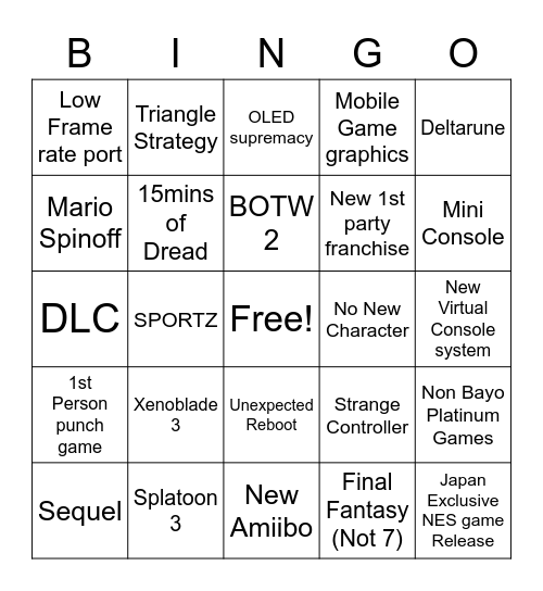 DIRECT Bingo Card