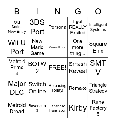 Nintendo Direct Bingo Card