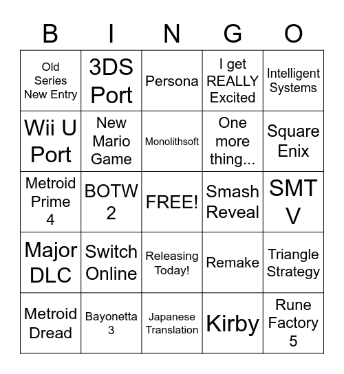 Nintendo Direct Bingo Card