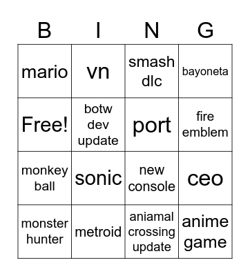 nintebn Bingo Card