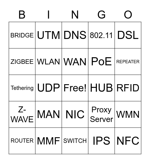 Chapter 5 Bingo! Bingo Card