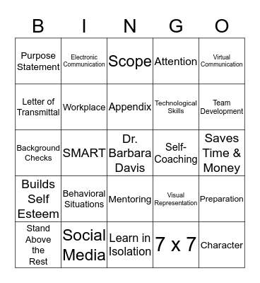 Personal Development Through Electronic Communication Bingo Card