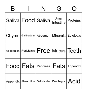 Digestive System Bingo Card