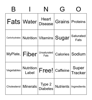 Nutrition Study Bingo Card