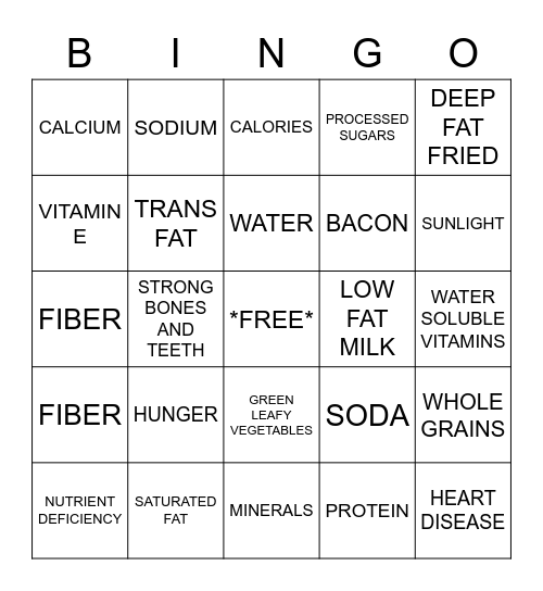 NUTRITION Bingo Card