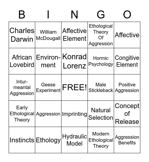 The Best Game Ever! Bingo Card