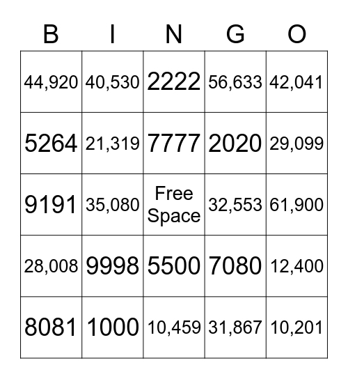 PLACE VALUE Bingo Card