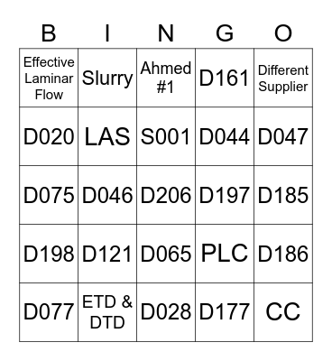 End of Week 2 Recap Bingo Card