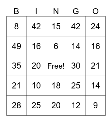 Multiplication Bingo (2 - 7) Bingo Card