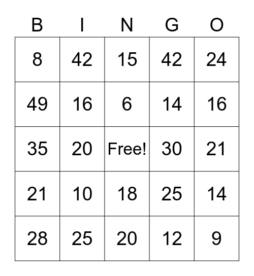 Multiplication Bingo (2 - 7) Bingo Card