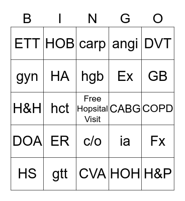 Medical Therapeutics Words Bingo Card