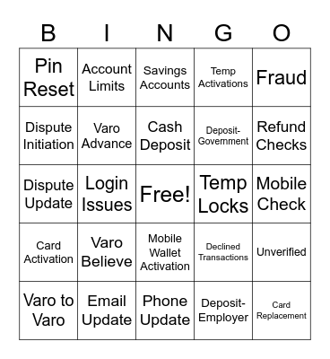Call Types Bingo Card