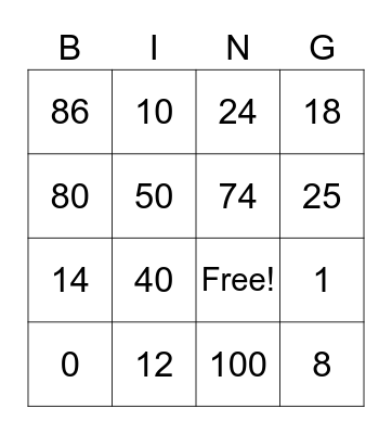 Multiplication Bingo Card