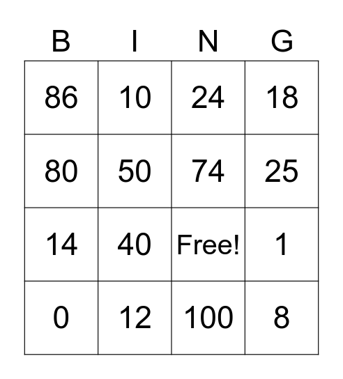 Multiplication Bingo Card