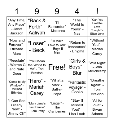 1994 SONGS Bingo Card