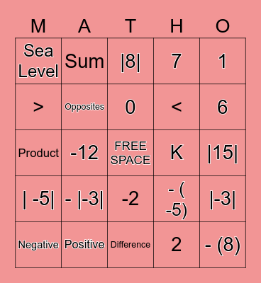 Math Properties & Absolute Value Bingo Card