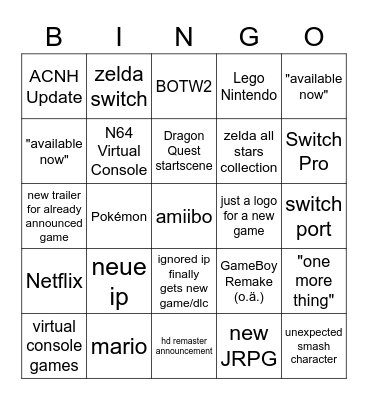 NINTENDO DIRECT 09.2021 Bingo Card