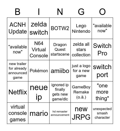 NINTENDO DIRECT 09.2021 Bingo Card