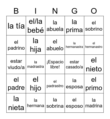 Unidad 1 - las relaciones Bingo Card