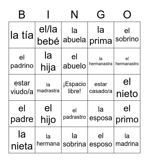 Unidad 1 - las relaciones Bingo Card