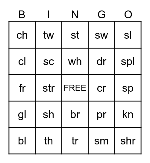 Sound bingo Card