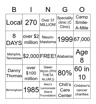 Philanthropy Bingo!! Bingo Card