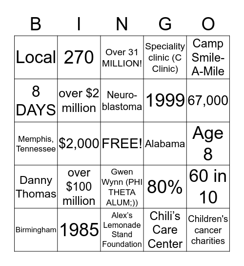 Philanthropy Bingo!! Bingo Card