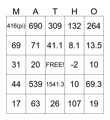 GEOMETRY REVIEW Bingo Card