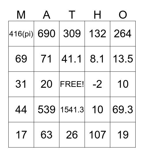GEOMETRY REVIEW Bingo Card