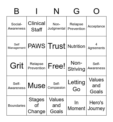 SARRP Bingo Card