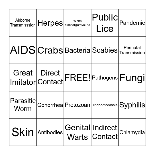 Protecting against Infectious Diseases & STI's Bingo Card