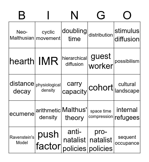 Geo Pop Bingo Card