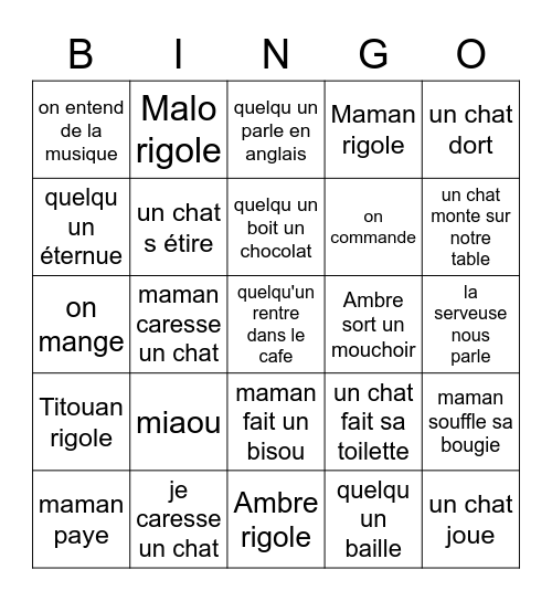 Le bingo des Alanio Bingo Card