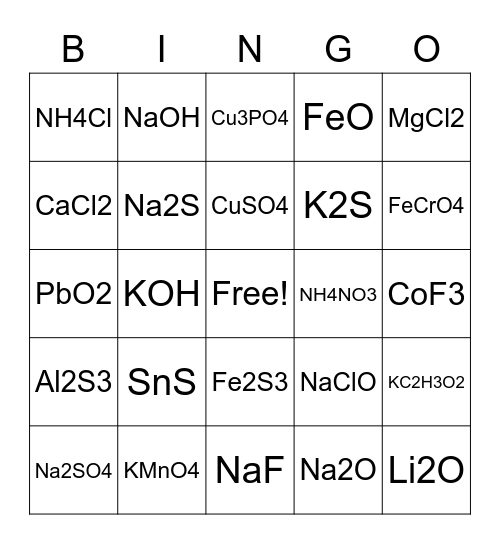 Nomenclature Bingo Card