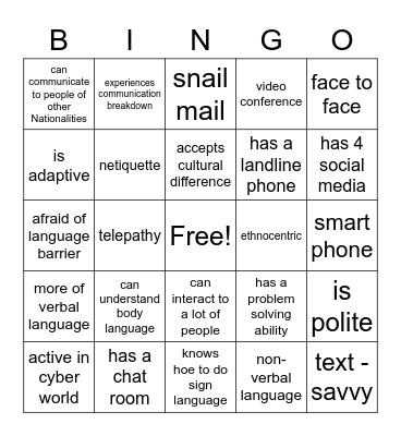 COMMUNICATION Bingo Card