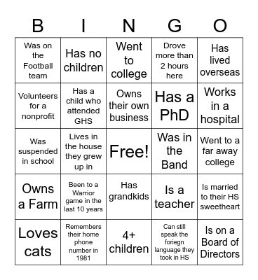 GHS '81 REUNION Bingo Card