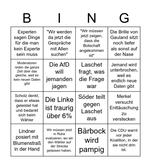 Bundestags Bullshit Bingo Card