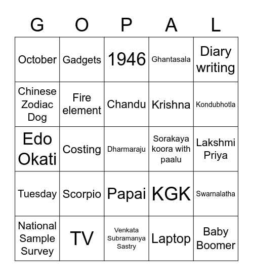 #KGK75 Bingo Card