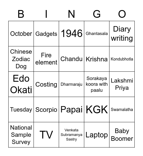 #KGK75 Bingo Card