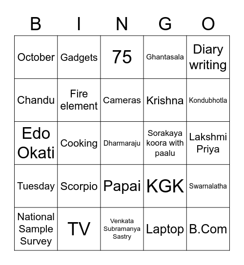 #KGK75 Bingo Card