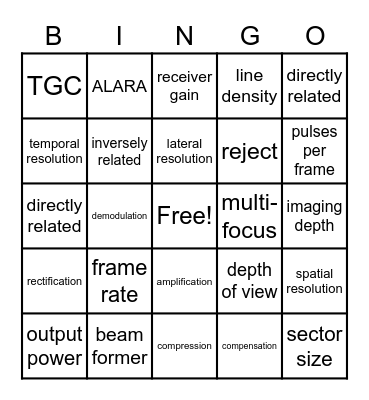 Real-Time Imaging & Pulsed Echo Bingo Card