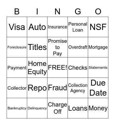 Loss Mitigation Bingo Card