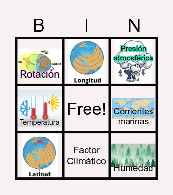 Bingo elementos y factores del clima Bingo Card
