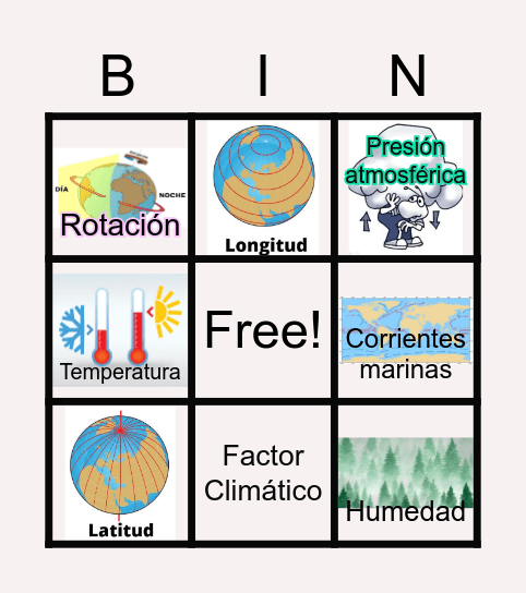 Bingo elementos y factores del clima Bingo Card