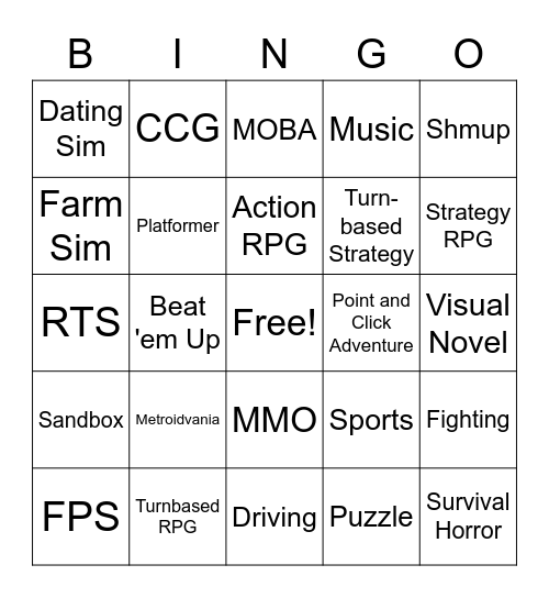 Preferred Game Genres Bingo Card