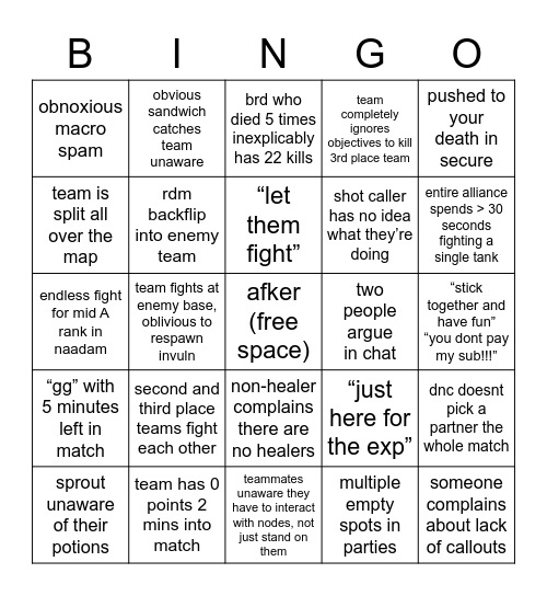 ffxiv frontlines bingo Card