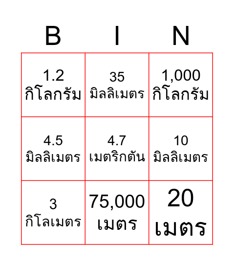 ทศนิยมกับการวัด Bingo Card